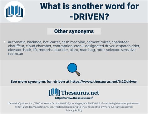 highly driven synonyms.